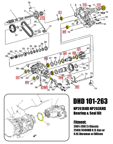 Transfer Case Gasket & Seal Kit For GM Chevy NP261XHD / NP263XHD – Fits 2001-2007 Silverado, Sierra, Duramax – USA-Made 5 thumbnail image