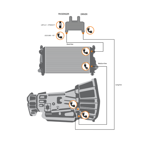 Fleece Performance - Allison Transmission Cooler Lines for 2001-2005 (Lb7-Lly)