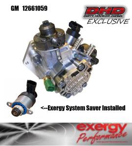 Fuel System - Fuel Injection Pump - Dirty Hooker Diesel - DHD 12661059KE Duramax CP4 w/Exergy System Saver Upgrade