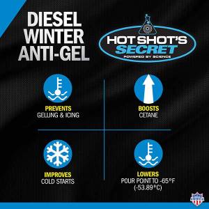 Hot Shot's Secret - Hot Shot's Secret Diesel Winter Anti-Gel 32 OZ - Image 2