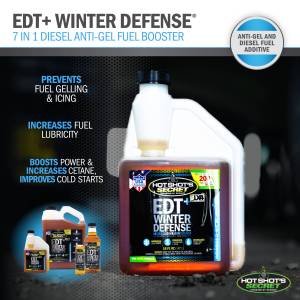 Hot Shot's Secret - Hot Shot's Secret EDT Winter Defense 16OZ Squeeze - Image 3