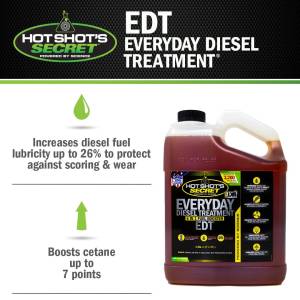 Hot Shot's Secret - Hot Shot's Secret Everyday Diesel Treatment 1 GAL - Image 3