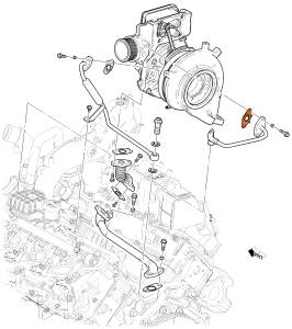 PCV Gasket @ Turbo