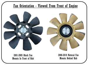 Dirty Hooker Diesel - Duramax Manual Fan Hub Conversion 2001-2010 LB7 LLY LBZ LMM 6.6L - Image 3