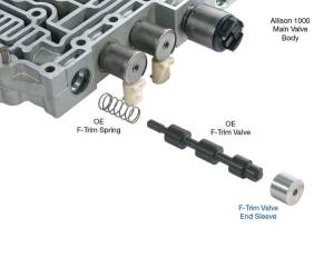 Trim Valve Repair Kit for Allison