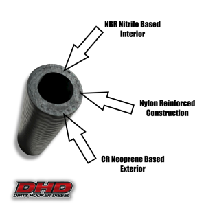 Multi-Layer Quality Replacement Fuel Hoses for Duramax